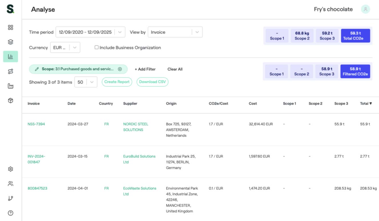 Upload all your supplier invoices.