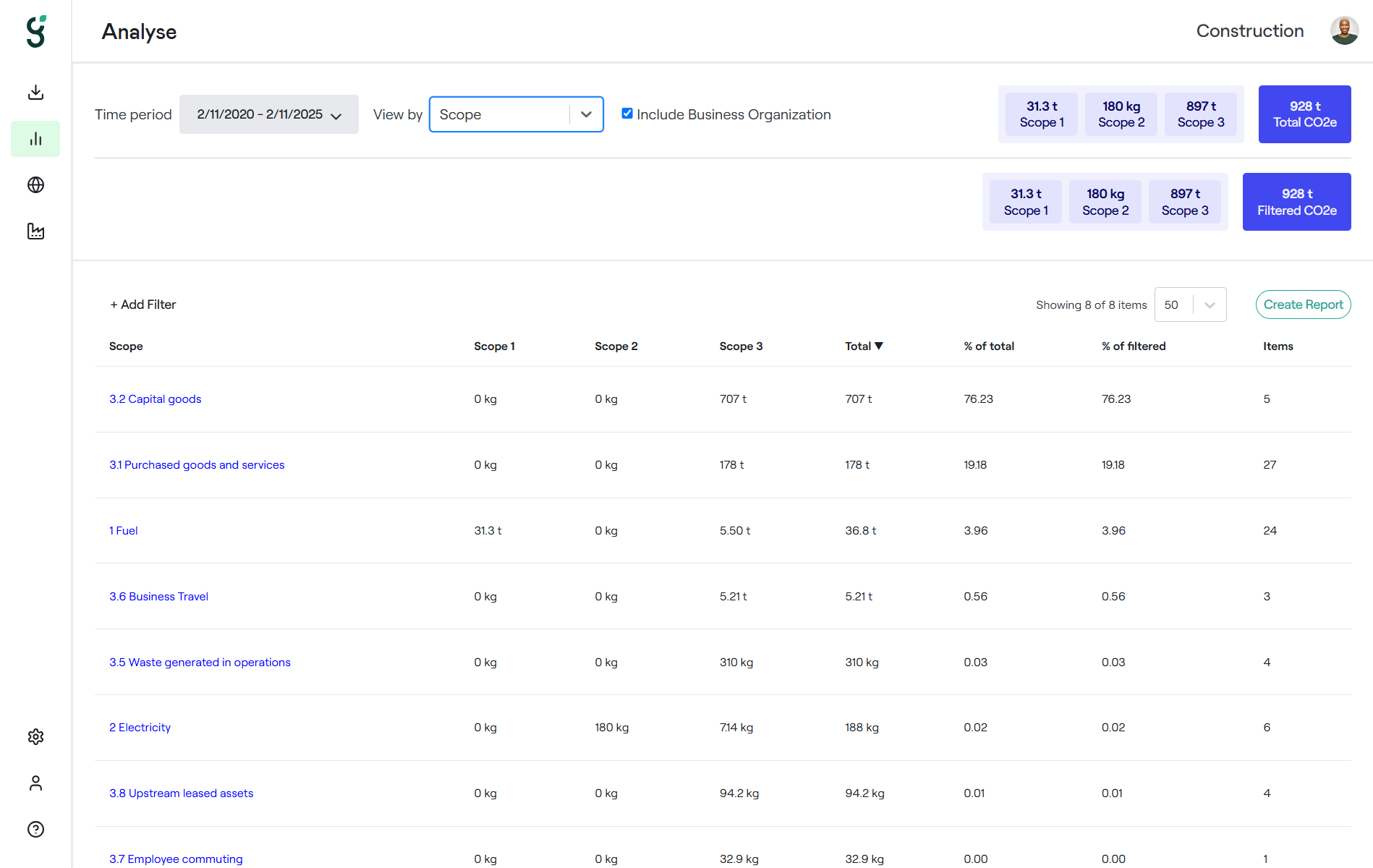 Upload supplier invoices.
